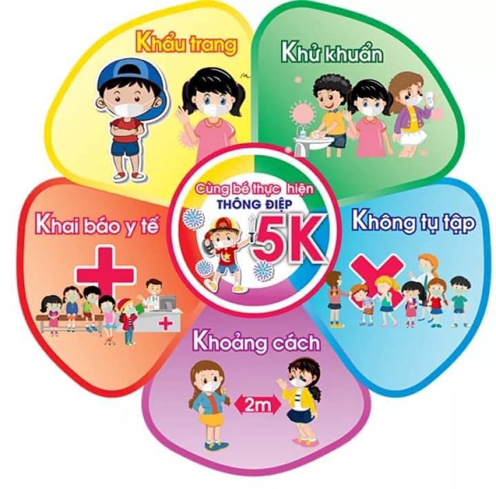 THÔNG BÁO LỊCH HỌC TRỰC TIẾP SAU TẾT !!!